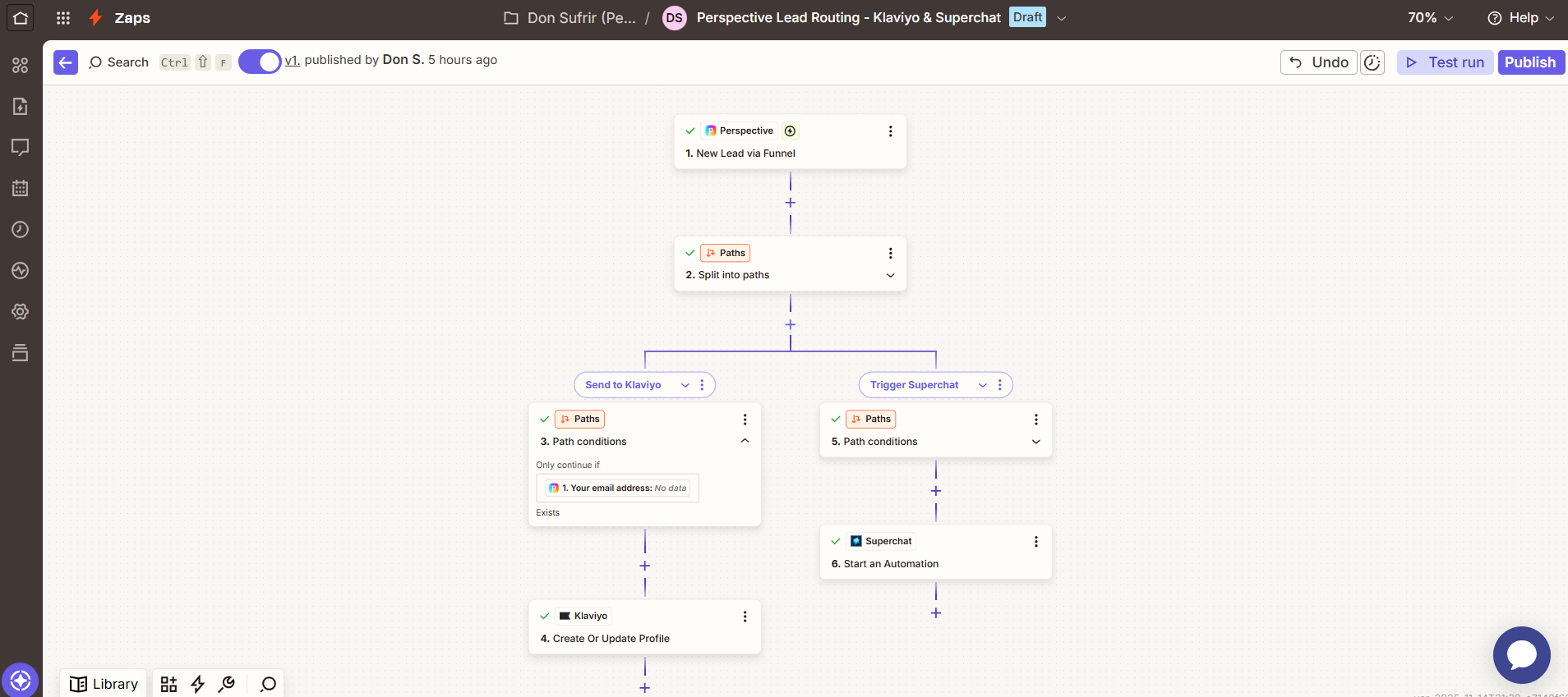 Perspective Lead Routing - Klaviyo & Superchat for Black Friday Sale